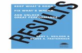Keep what's good, fix what's wrong, and unlock great performance