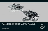 Truck EURO III, EURO V and EEV Powertrain