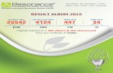 Result Album-2015