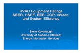 HVAC Equipment Ratings SEER, HSPF, EER, COP, kW/ton, and ...