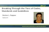 Breaking Through the Tiers of Codes, Standards and Guidelines