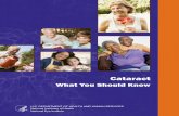 Cataract What You Should Know