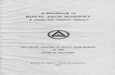 Handbook of ARCH MASONRY