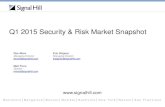Q1 2015 Security & Risk Market Snapshot