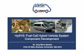 HySYS: Fuel Cell Hybrid Vehicle System Component Development