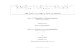 A Comparative Analysis of the Corporate Governance of Public ...