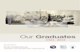 Our Graduates 1924-2012