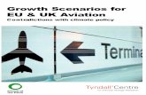 Contraction and Convergence & EU aviation trends - Contradictions ...