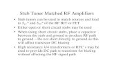 Stub Tuner Matched RF Amplifiers