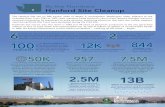 Hanford Site by the Numbers August 2015