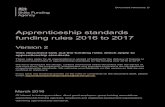Apprenticeship standards funding rules 2016 to 2017