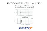 Power Quality Energy Efficiency Reference Guide