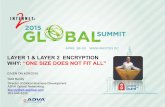 layer 1 & layer 2 encryption why: “one size does not fit all”