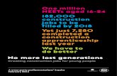 No more lost generations One million NEETs aged 16-24 182,000 ...