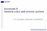 Eurocode 8 General rules and seismic actions