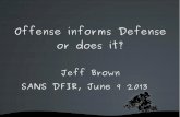 Offense informs Defense or does it? - SANS