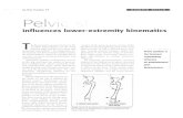 Hruska, R. Pelvic stability influences lower extremity kinematics ...