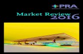 Market Review 2016