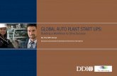 GLOBAL AUTO PLANT START UPS: