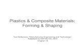 Plastics & Composite Materials: Forming & Shaping