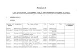 Annexure-III (List of Central Assistant Public Information Officers ...