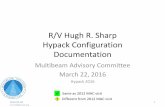 R/V Hugh R. Sharp Hypack Configuration Documentation