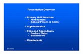 Presentation Overview • Primary Hull Structure • Minehunters ...