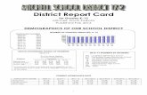 Fall 2016 District Report Card