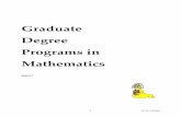 Graduate Degree Programs in Mathematics