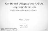On-Board Diagnostics What is OBD?