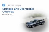 Strategic and Operational Overview - GM Financial