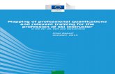 Mapping of professional qualifications and relevant training for the ...