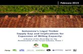 Indonesia's Legal Timber Supply Gap and Implications for ...