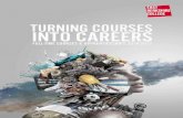FULL-TIME COURSES & APPRENTICESHIPS 2016-2017