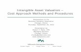 Intangible Asset Valuation – Cost Approach Methods and Procedures