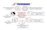 Problems & Puzzles in Plane & Solid Geometry