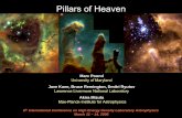 Pillars of Heaven