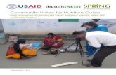 Community Video for Nutrition Guide: Using Participatory ...