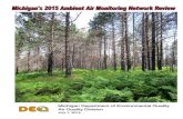 Michigan's 2015 Ambient Air Monitoring Network Review