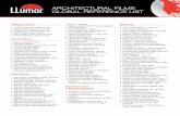 ARCHITECTURAL FILMS GLOBAL REFERENCE LIST