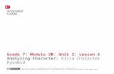 Grade 7 Module 2B, Unit 2, Lesson 5 (305.5 KB)