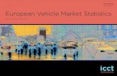 European Vehicle Market Statistics