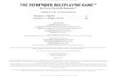 Pathfinder Roleplaying Game Alpha Release (Printer Friendly)