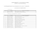 supplementary de admission 2016/2017
