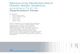 Measuring Multistandard Radio Base Stations