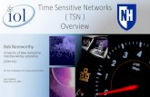 Time Sensitive Networks ( TSN ) Overview