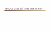 IMRAD: What goes into each section