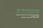 The New Taxonomy (Marzano and Kendall, 2008)
