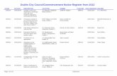 Commencement Notice Register From 2012 - Dublin