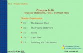 T2.1 Chapter Outline